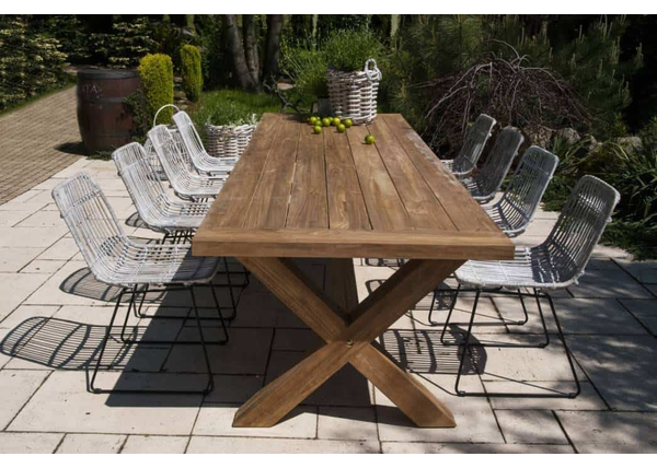 Meble ogrodowe rattan